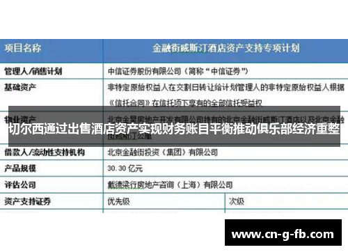 切尔西通过出售酒店资产实现财务账目平衡推动俱乐部经济重整