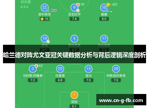 哈兰德对阵尤文亚冠关键数据分析与背后逻辑深度剖析