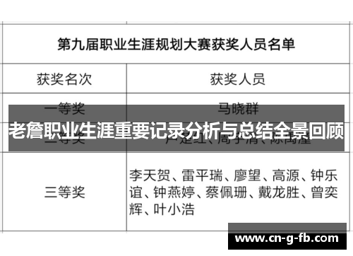 老詹职业生涯重要记录分析与总结全景回顾