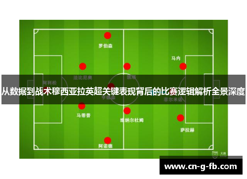 从数据到战术穆西亚拉英超关键表现背后的比赛逻辑解析全景深度